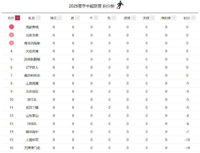 墨西哥VS 厄斯瓜多尔全场录像_墨西哥VS 厄斯瓜多尔世界杯直播_墨西哥VS 厄斯瓜多尔高清比赛直播