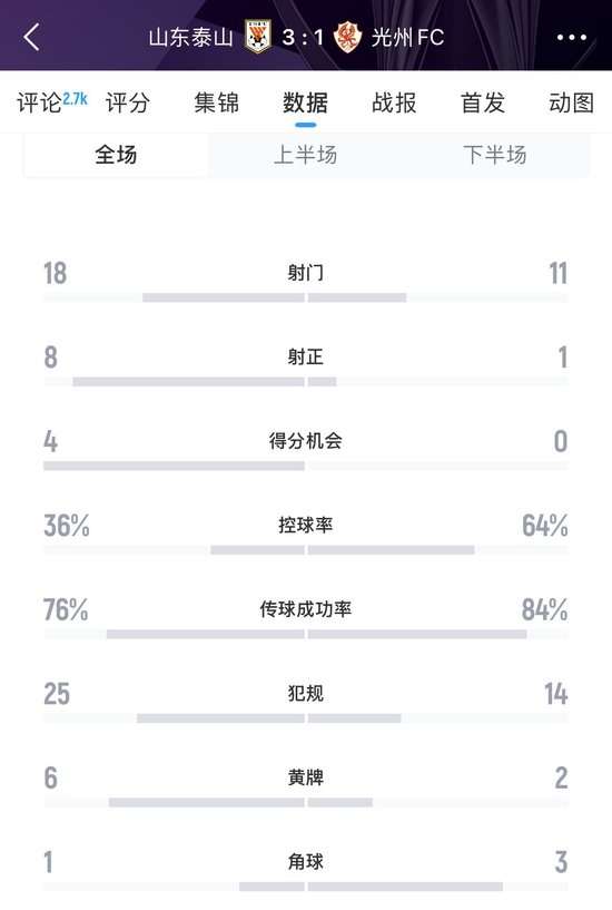 瑞士vs阿尔及利亚全场录像_瑞士vs阿尔及利亚现场直播_瑞士vs阿尔及利亚比赛直播