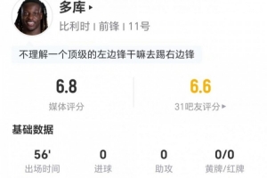 多库担任客串右边锋表现：射门传球均无建树，对抗成功率为6对5，制造4次犯规，得分6.8分