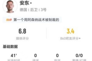 门将挡球进球无效！安东此役错失1球+成功对抗8次+犯规3次