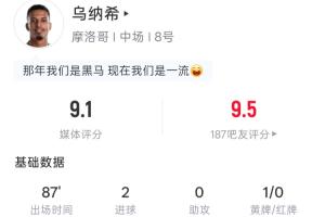 乌纳希全场表现：两射两正两进球，吧友评分9.5