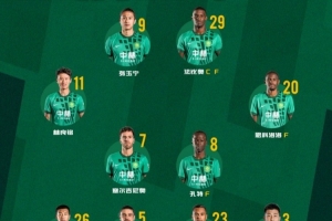 北京国安今日亮相首发阵容 京鲁强强对决 激战正酣