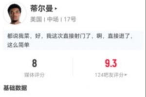 蒂尔曼贡献2射1正1进球+1关键传球 15次对抗9成功+6次长传1次成功 获8分最高