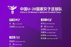 中国足协发布U20女足2026年第二期选拔集训组织通知