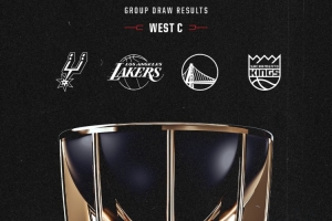 开拓者媒体公布NBA杯对手阵容:3胜1负可期,甚至有望四战全胜