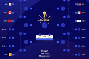 2023世界杯16强最新排位：英格兰对阵墨西哥，比利时迎战美国或波黑胜队
