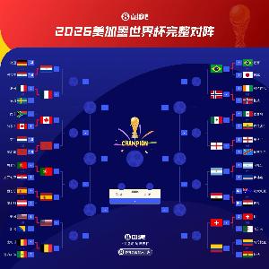 各分守1/4区！FIFA前四法国西班牙同处半区大胜晋级，英格兰、阿根廷惊险过关