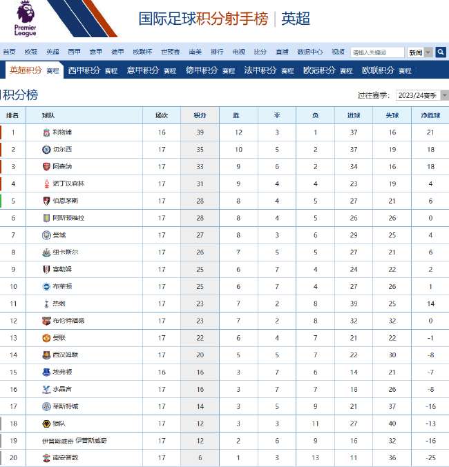 巴西VS 日本高清直播_巴西VS 日本在线直播_巴西VS 日本高清比赛直播